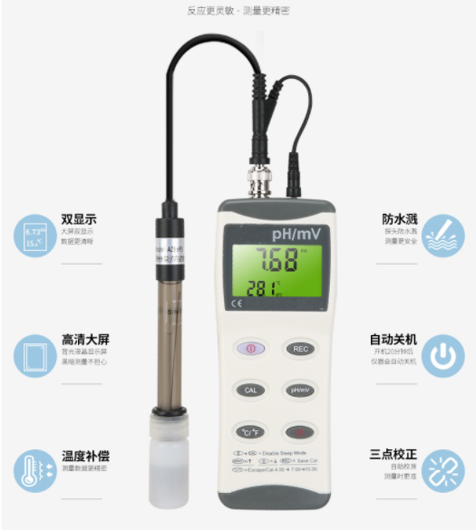 電子酸堿測試儀